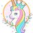 Sanne12345